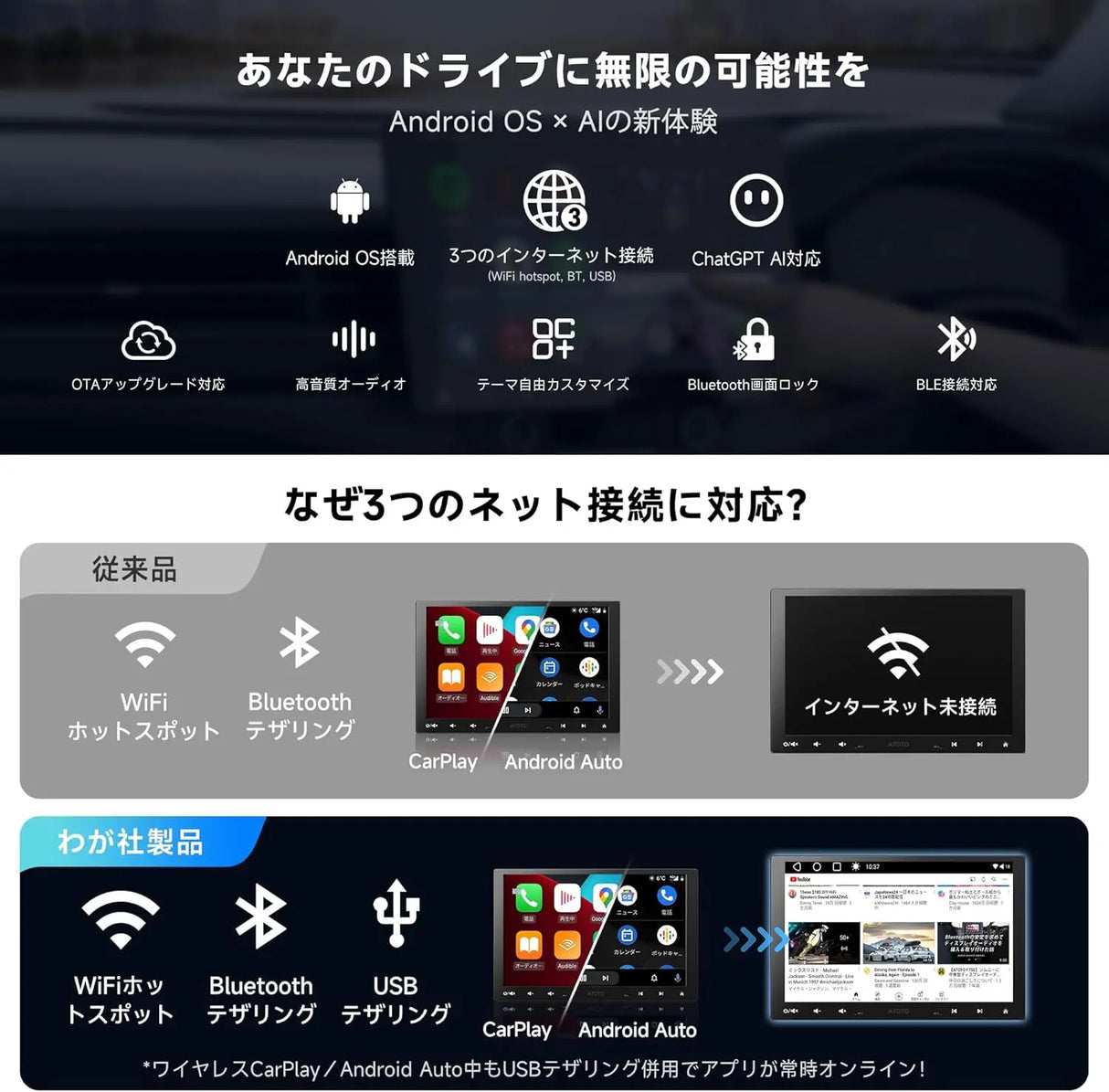 ATOTO A6G110PF 10.1" 8コア 1 Din＆ 2 Din Androidカーステレオ、2+32GB、ワイヤレスCarPlay & Android Auto、フローティングQLEDタッチスクリーン、ChatGPT、GPSトラッカー、HD LRV、WiFi/Bluetooth/USB、デュアルBluetooth