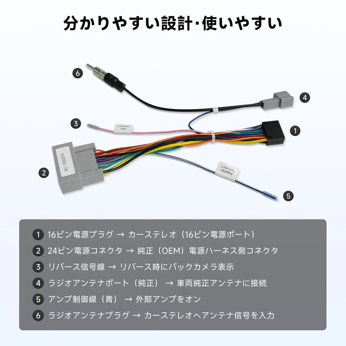 ATOTO A5L 美品　ホンダ用変換カプラ付き ATOTO AC-IHD200 16ピンハーネス｜ホンダ専用・A5/A6/S8対応