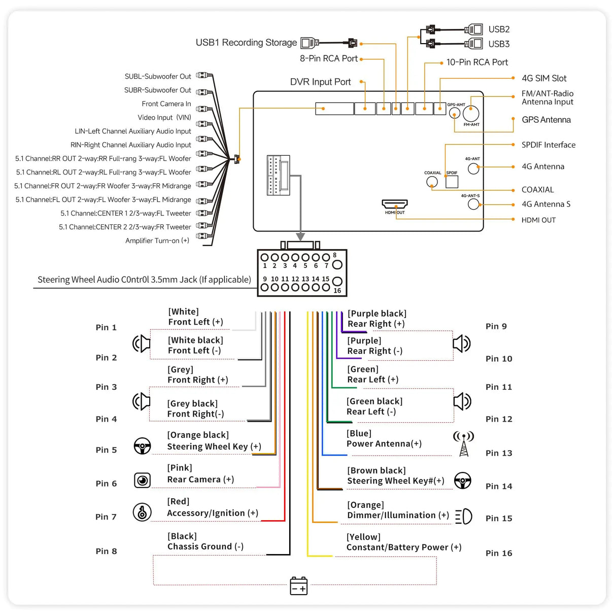 ATOTO V10G211OC 10 Pulgadas Android Radio Coche 2DIN, 6GB+128GB, Bluetooth 5.4/Wi-Fi, CarPlay y Android Auto inalámbricos