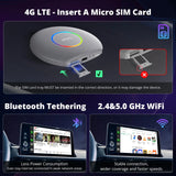ATOTO CB6B Wireless CarPlay Adapter AI Box Android 13 with 4G LTE, 5G Wi-Fi, Android Auto, Dual Bluetooth, YouTube & Netflix Support, 8+128G, Silver