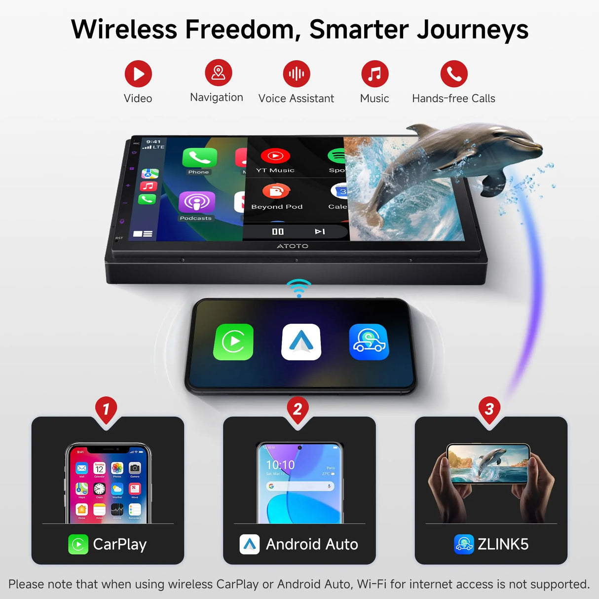 ATOTO A5LG2B7T Double DIN Android Car Stereo, Wireless CarPlay & Android Auto, 7 inch Touch Screen Head Unit, GPS Tracking, HD LRV (Live Rear-View), DSP 24EQ, MirrorLink, WiFi/BT/USB