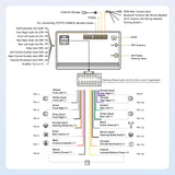 ATOTO A5LG2A7T 7" Double Din Car Stereo, Dash and Backup Camera, Wireless CarPlay and Android Auto, 2G+32G Touchscreen, WiFi and Bluetooth Tethering, 48-Band EQ DSP, Bluetooth, FM, USB, TF