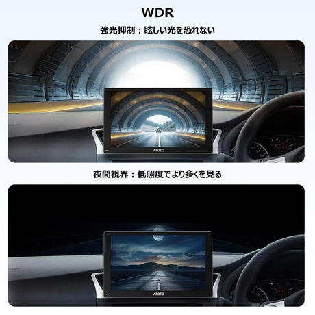 ATOTO AC-FCR02W HD 1080P フロントカメラ、150°広角＆光抑制機能搭載、P9シリーズ専用互換モデル