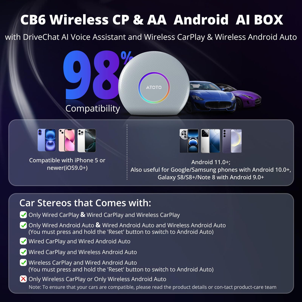 ATOTOZONE CB6 CarPlay AI Box&Android AI Box, Wireless CarPlay/Android Auto Adapter, Plug & Play CarWave Car Smart Box with AI DriveChat, GPS Track, Android 13, 2 BT, 4G LTE, 4G+64G, Silver