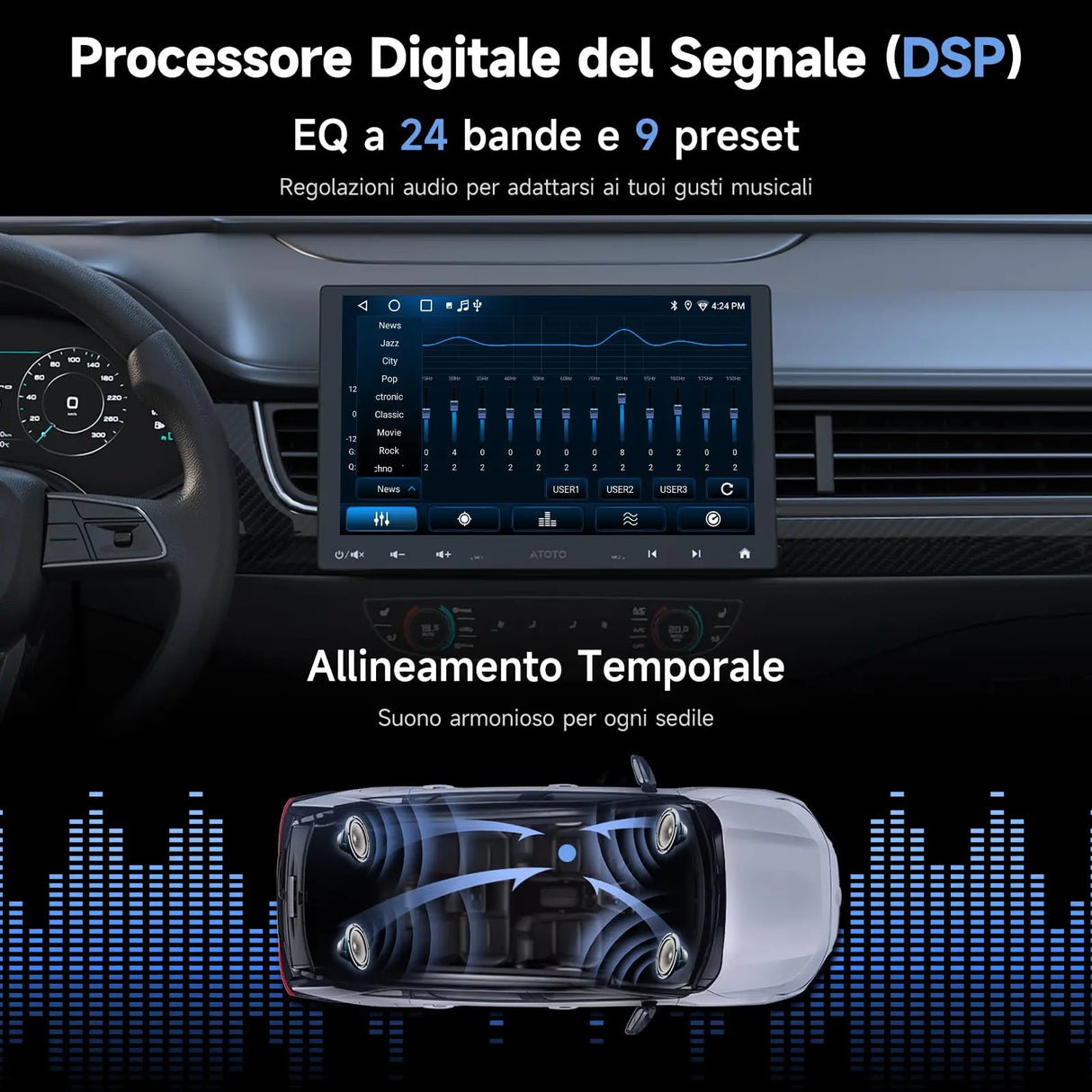 ATOTO A5LG110T 10" Autoradio 1 DIN/2 DIN Android con schermo flottante, telecamera posteriore, CarPlay e Android Auto senza fili, tethering WiFi/BT/USB, MirrorLink, DSP, FM/RDS, 2G+32G