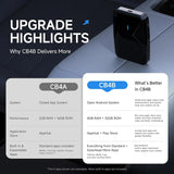 ATOTO CB4B Wireless CarPlay Adapter, Car Smart Box with Dual WiFi, Dual Bluetooth, AI DriveChat, 4G+32G – Supports Netflix/YouTube/128GB TF Card, Plug & Play, Android AI Box, 2025 Upgrade, Black