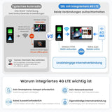ATOTO S8L 7 Zoll AI Android Autoradio Doppel DIN Radio,4G SIM·WiFi, 4G+64G