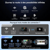 ATOTO A5LG1A5T 5" Autoradio Bluetooth Android 1 DIN avec CarPlay & Android Auto sans fil, écran tactile, Wi-Fi, USB, FM/AM/RDS, MirrorLink, commande vocale, LRV & GPS