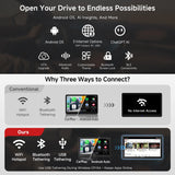 ATOTO A5L Android Double DIN Car Stereo, 7inch Car Radio with Wi-Fi/Bluetooth/USB, Wireless CarPlay & Wireless Android Auto, GPS Tracking, 24EQ, DSP, Mirror Link, HD LRV, A5LG2B7T