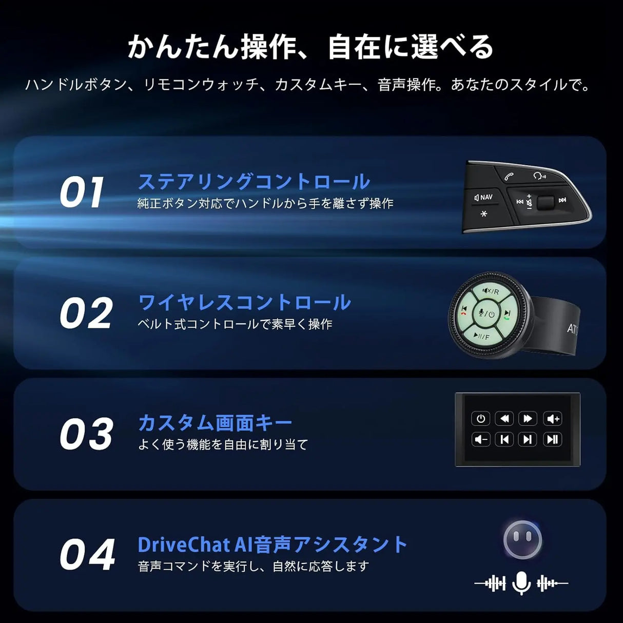 ATOTO X10G225E 12.5インチ QLED ディスプレイオーディオ ダブルDin Androidカーナビ 8+128G ワイヤレスCarPlay & Android Auto 4G LTE AI音声アシスタント GPSトラッキング ダッシュカメラ HDMI入力