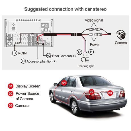 ATOTO AC-HD03LR 720P Rearview Backup Camera (180° Wide-Angle), for ATOTO S8 Models only（Excluding S8 PN/UN/MS, VSV (Virtual Surround-View) Parking, LRV (Live Rear-View), Night Vision and Waterproof
