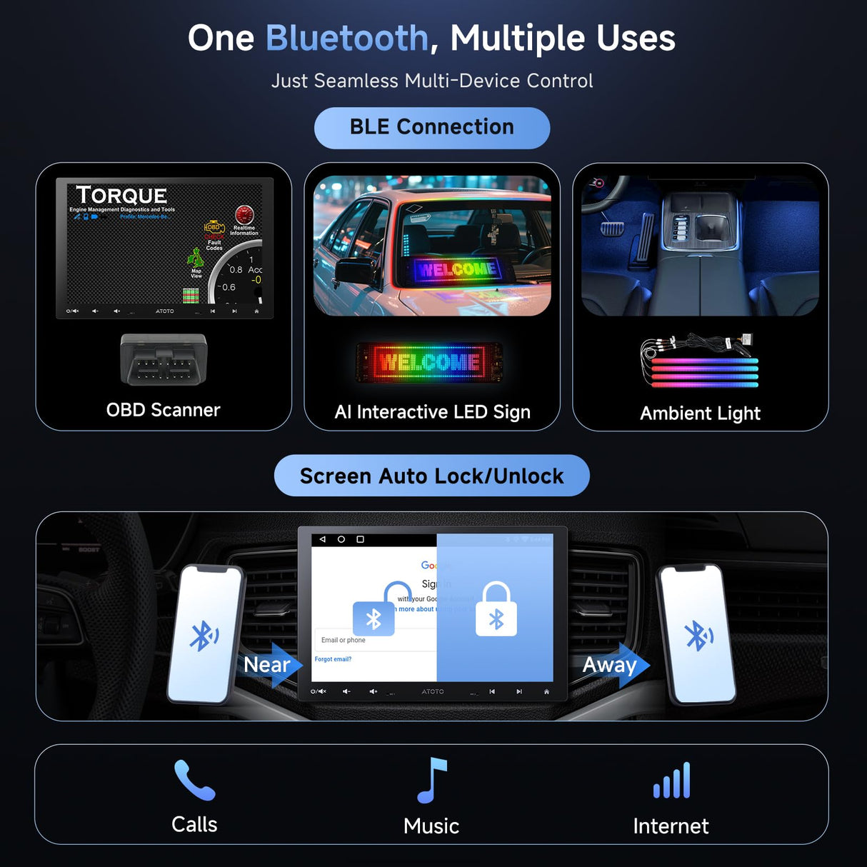 ATOTOZONE A5L 10 inch Double DIN & Single DIN Adaptive Car Stereo, Floating Android Car Radio 2G+32G, Wireless CarPlay&Android Auto, WiFi/Bluetooth/USB, MirrorLink, 24B EQ&DSP/FM, AI Chat, GPS Navi