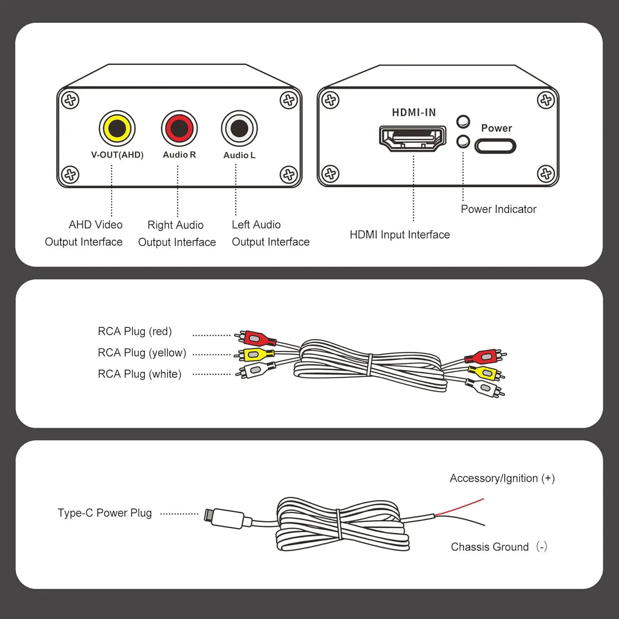 ATOTO AC-HAV50 Adaptateur HDMI vers AHD - Compatible Autoradios ATOTO (Sauf A6Y/A6KL/SA102), Convertisseur Vidéo Haute Qualité