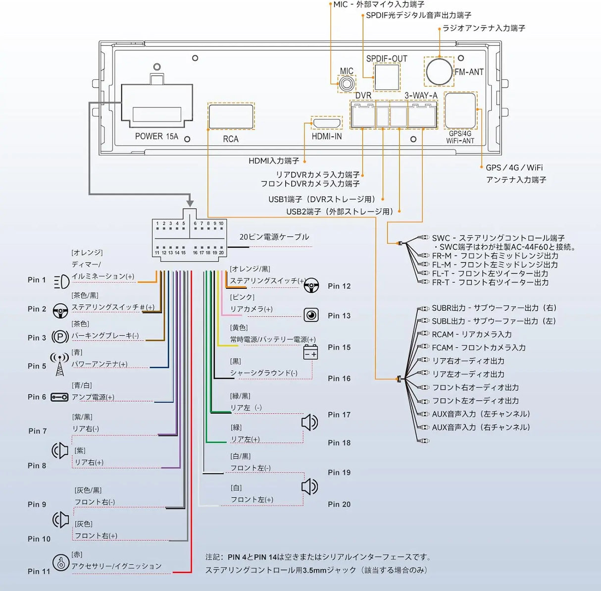 ATOTO X10 12.95型 ディスプレイオーディオ – Android搭載・4G