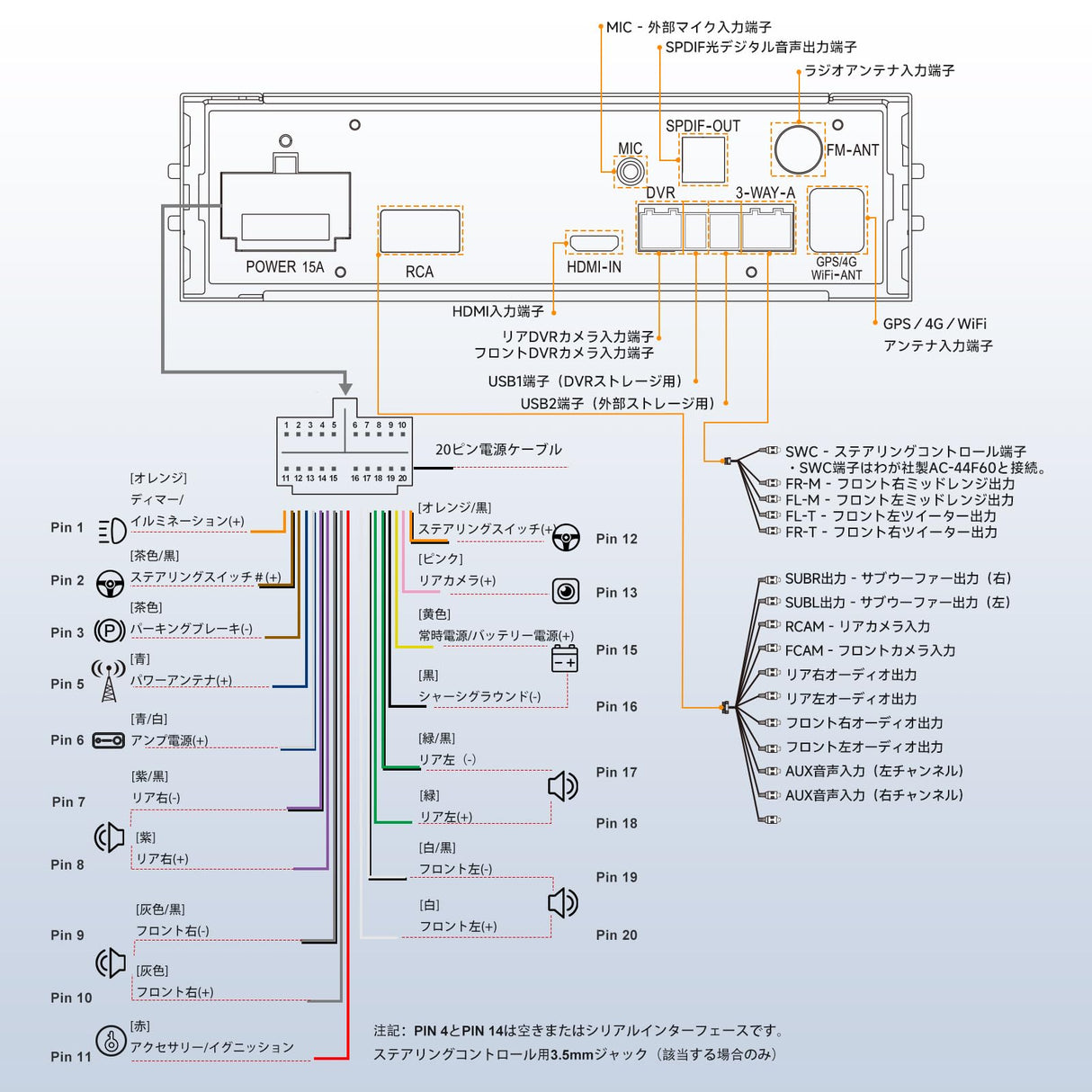 ATOTO X10G129PE 12.95インチ、ディスプレイオーディオ AI搭載 Androidカーナビ、シングルDIN＆ダブルDIN対応、8GB+128GB、フレックスビュー大画面、ノブ＆物理ボタン搭載、7.1.2chサラウンド、4G LTE、デュアルバンドWiFi、36バンドEQ、ワイヤレスCarPlay & Android Auto