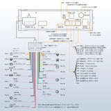 ATOTO X10G129PE 12.95インチ、ディスプレイオーディオ AI搭載 Androidカーナビ、シングルDIN＆ダブルDIN対応、8GB+128GB、フレックスビュー大画面、ノブ＆物理ボタン搭載、7.1.2chサラウンド、4G LTE、デュアルバンドWiFi、36バンドEQ、ワイヤレスCarPlay & Android Auto