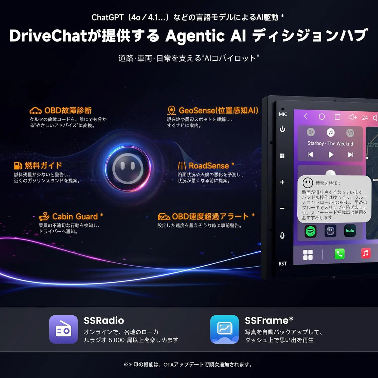 ATOTO A7 7インチ 2DIN Android ナビ ワイヤレスCarPlay & Android