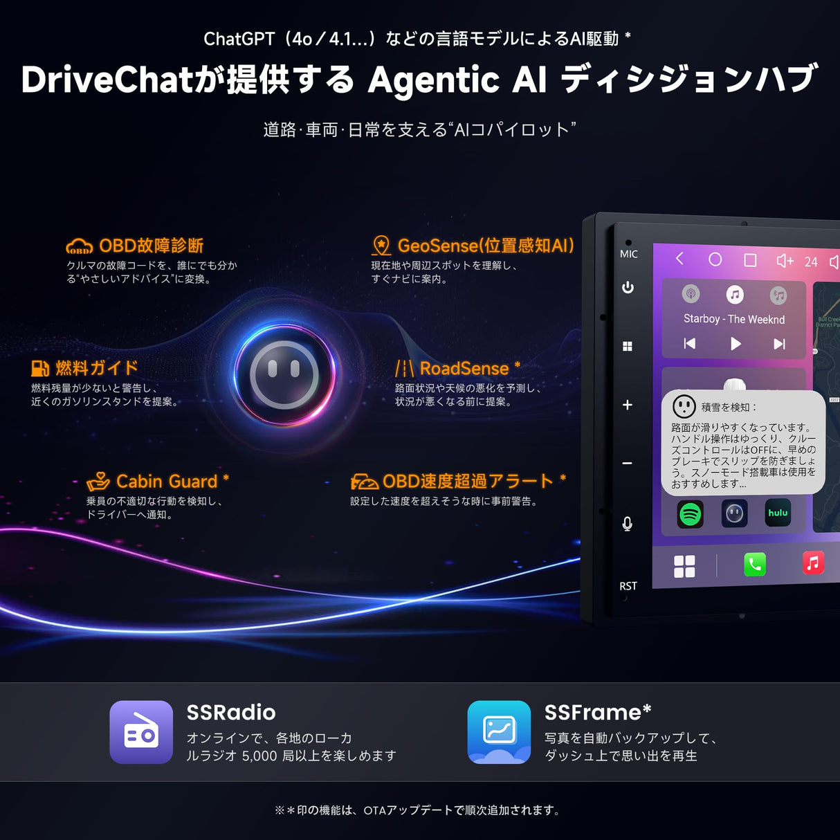 ATOTOZONE A7 Android13 ディスプレイオーディオ2DIN、7インチカーナビ、Wi-Fi/Bluetooth/USBテザリングに対応、ワイヤレス CarPlay& Android Auto、内蔵DSP、4G+64G、6軸モーションセンサー