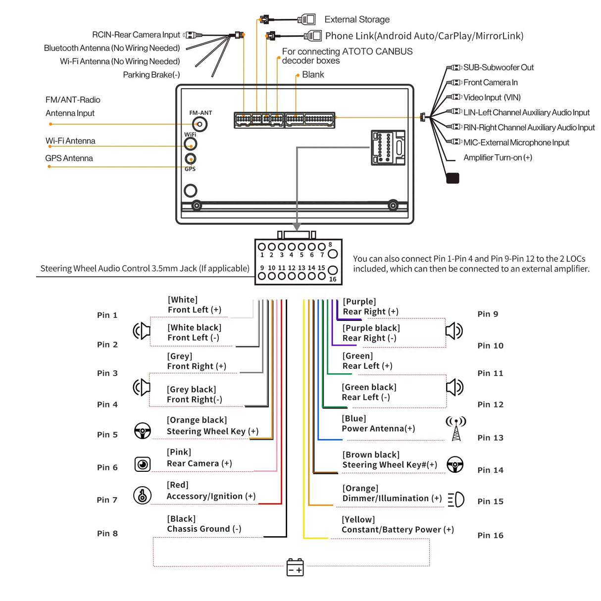 ATOTO S8G2A74MS 7" Double Din Car Stereo, Wireless Android Auto & CarPlay, QLED Display, Dual Bluetooth, ChatGPT AI, Split-Screen, SCVC, Plug and Play, 4G+32G