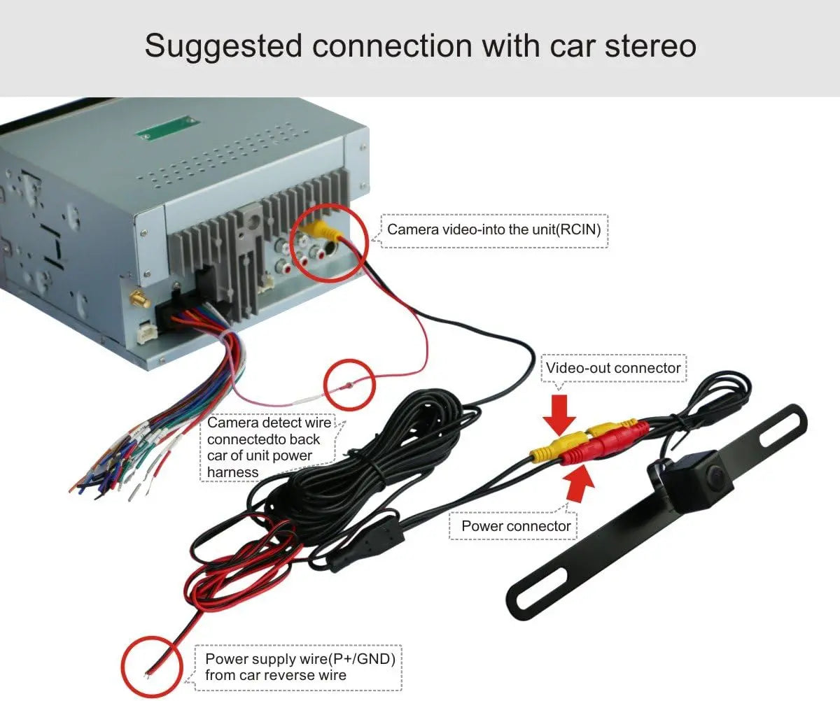 ATOTO AC-4486 Hidden License Plate Camera - 1080P HD, Waterproof, Night Vision, Stealth Install