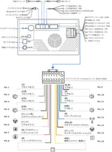 ATOTO A5PG2B7T-S01 7インチ 2DIN Androidディスプレイオーディオ、QLED、ワイヤレス・有線CarPlay/Android Auto対応, A5L Gen 2