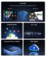 ATOTO CB4DT Wireless CarPlay Adapter, AI Box Android Auto 5-in-1 Video Box with YouTube, HDMI Output, Dual Bluetooth/WiFi, 4GB+32GB (Up to 256GB), DriveChat, Plug & Play, Stable Low-Latency Connection