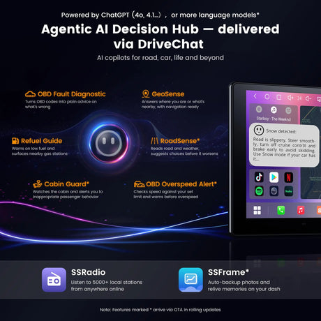 ATOTO A7G211PKL 10.1" QLED AI ChatGPT Double Din Car Stereo – Wireless CarPlay & Android Auto, 4GB+64GB, 4G/Wi-Fi/Dual Bluetooth/USB, 4V RCA, DSP/AMP/SUB, GPS