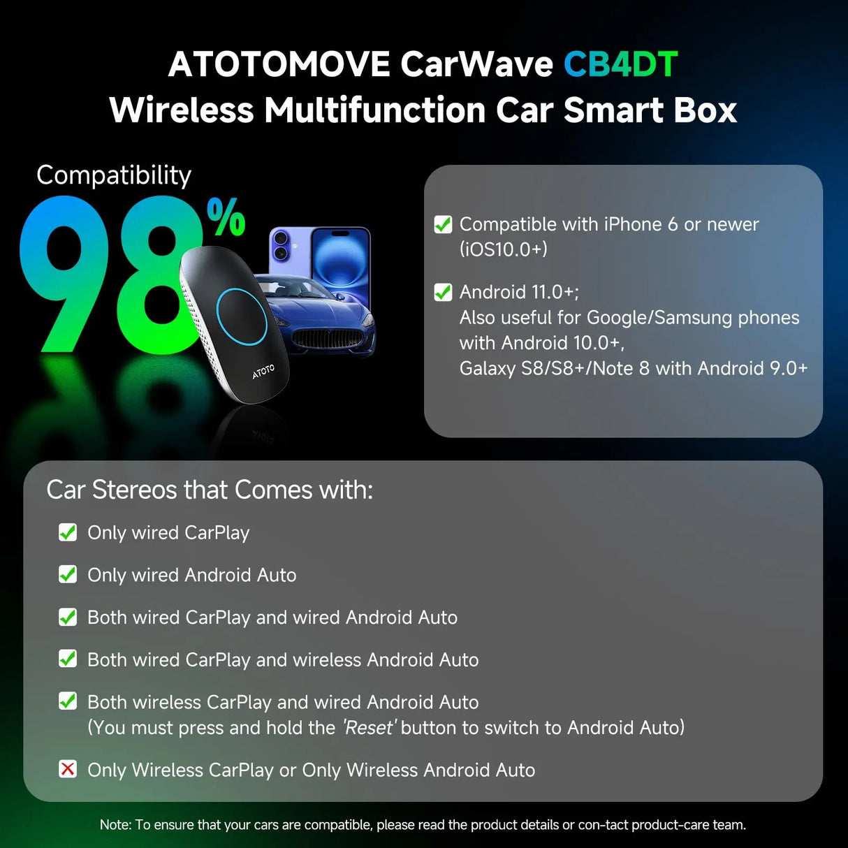 ATOTO CarWave CB4DT Wireless CarPlay Adapter Ai Box with OBD2 Scanner Car Video Streaming Plug & Play for iPhone & Android Auto with ChatGPT Supports YouTube Netflix 256GB Max HDMI