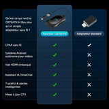 ATOTO CB7SATN CarPlay AI Box, Kabelloses CarPlay & Android Auto, 4G LTE (SIM), 256GB, HDMI In/Out, GPS, OBD, Dual Bluetooth, WLAN, USB C/A, OTA