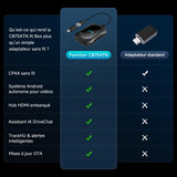 ATOTODIRECT Adaptateur CarPlay Sans Fil Android Auto AI Box -Dongle Cle CarPlay Android Auto Sans Fil,4 Go + 64 Go,4G LTE (SIM),OAT, Wi-Fi 2,4/5G,Double BT 5.0/4.2 BLE, OBD,GPS, DVD,HDMI in/out,256 Go