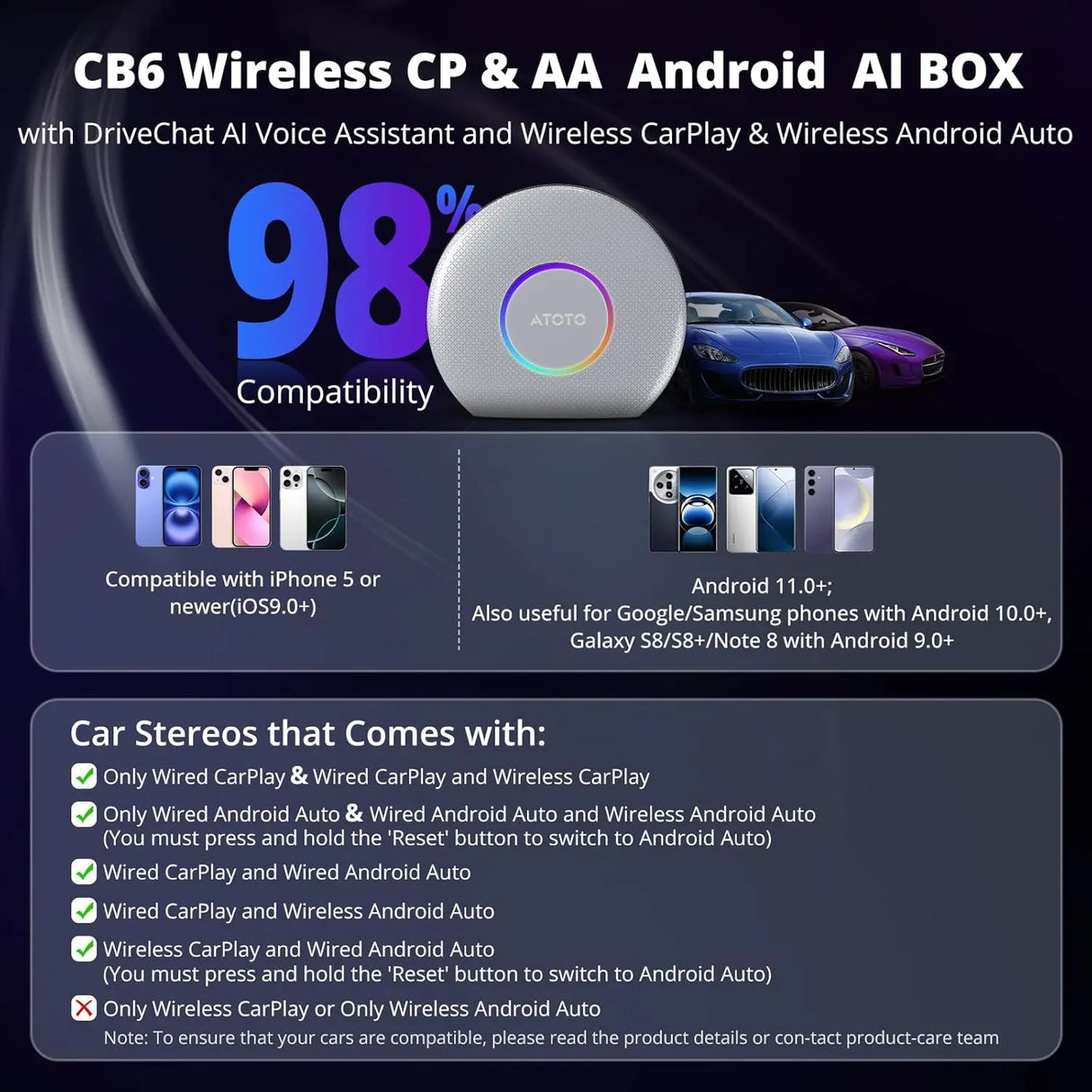 ATOTO CB6 Dongle WIFI AI Android Inalámbrico, Adaptador de CarPlay Cableado a Inalámbrico, Bluetooth, Voz AI, GPS, 4+64GB, Compatible con muchas apps (Plata)