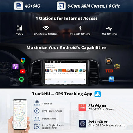 ATOTO A6G2A7PL 7" Double Din Car Stereo, Android, 4G+64G, Wireless/Wired CarPlay & Android Auto, 4G LTE Nano Card, Touchscreen, MirrorLink, Bluetooth, GPS Navigation, Audio Receiver (Upgraded)