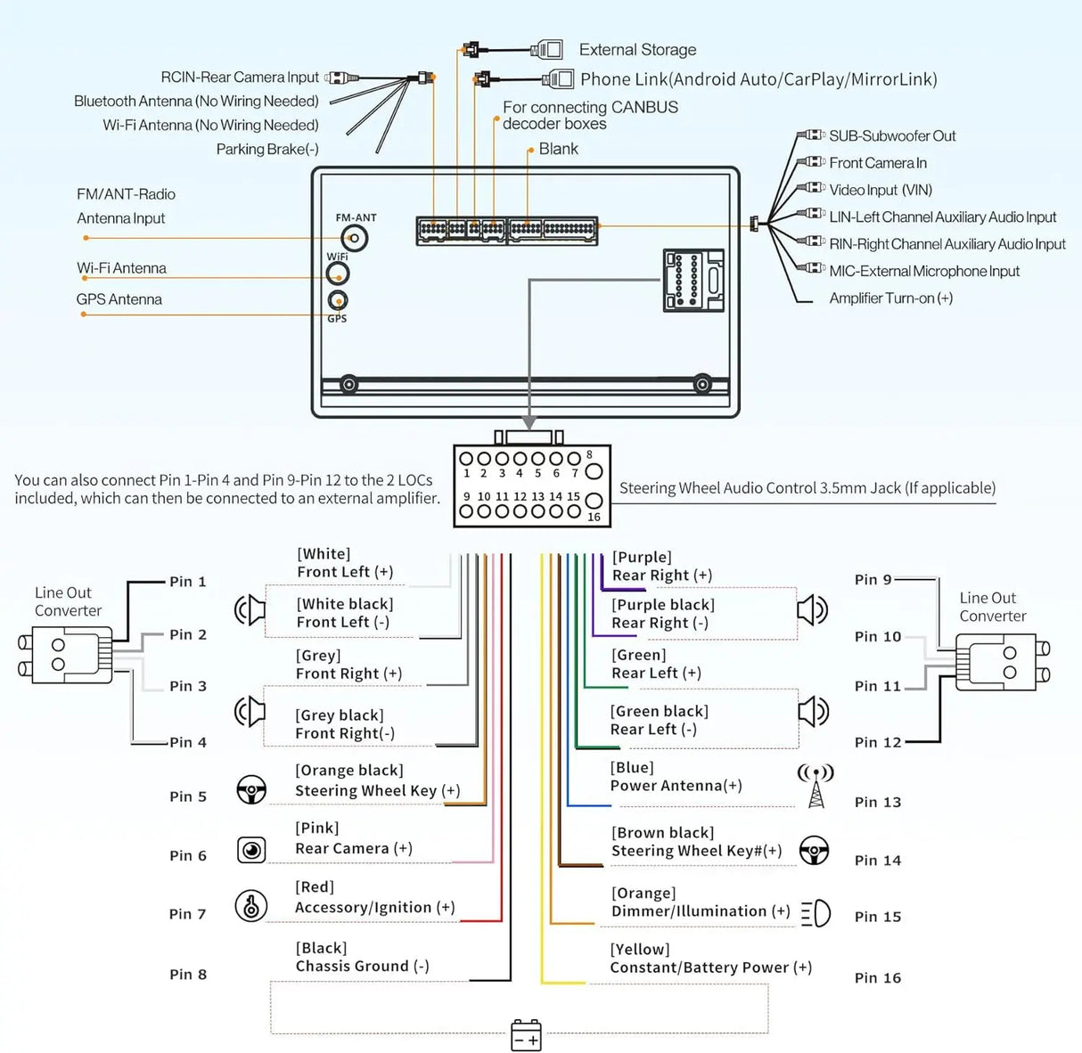 ATOTO A6G209PF 9" Double Din Car Stereo, Touchscreen, Wireless CarPlay and Android Auto, Dual Bluetooth, GPS Tracking and Navigation, WiFi/BT/USB Tethering, HD Live Rearview, DSP, SCVC, 2G+32G