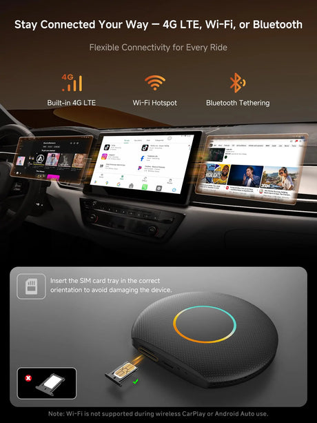 ATOTO CB6 Wireless CarPlay Adapter - Android AI Box, 4GB/64GB, Dual BT, GPS, App Support (Wired to Wireless Converter)