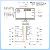 ATOTO A5LG2A7T 7インチ2DINディスプレイオーディオIPS 1280*720 Androidナビゲーション | WiFi/Bluetoothテザリング対応 | Android Auto&amp;CarPlay 無線 | 24バンドEQ DSP内蔵 | 2GB+32GB | FM/AM/USB/TF動画再生