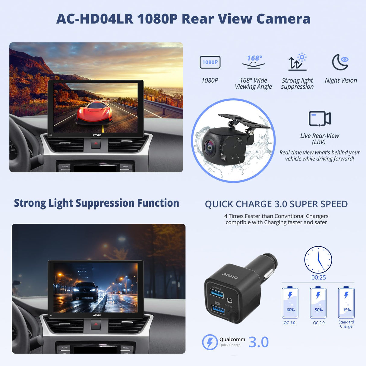 Portable Carplay Android Auto Screen Backup with Camera SWC,Sat Navs for Car, Wireless Car Stereo Receiver, P5 Gps Navigation, ATOTOEXCEL 7“ QLED Glare-Suppress BT Radio Mirrorlink(7in Camera+SWC)
