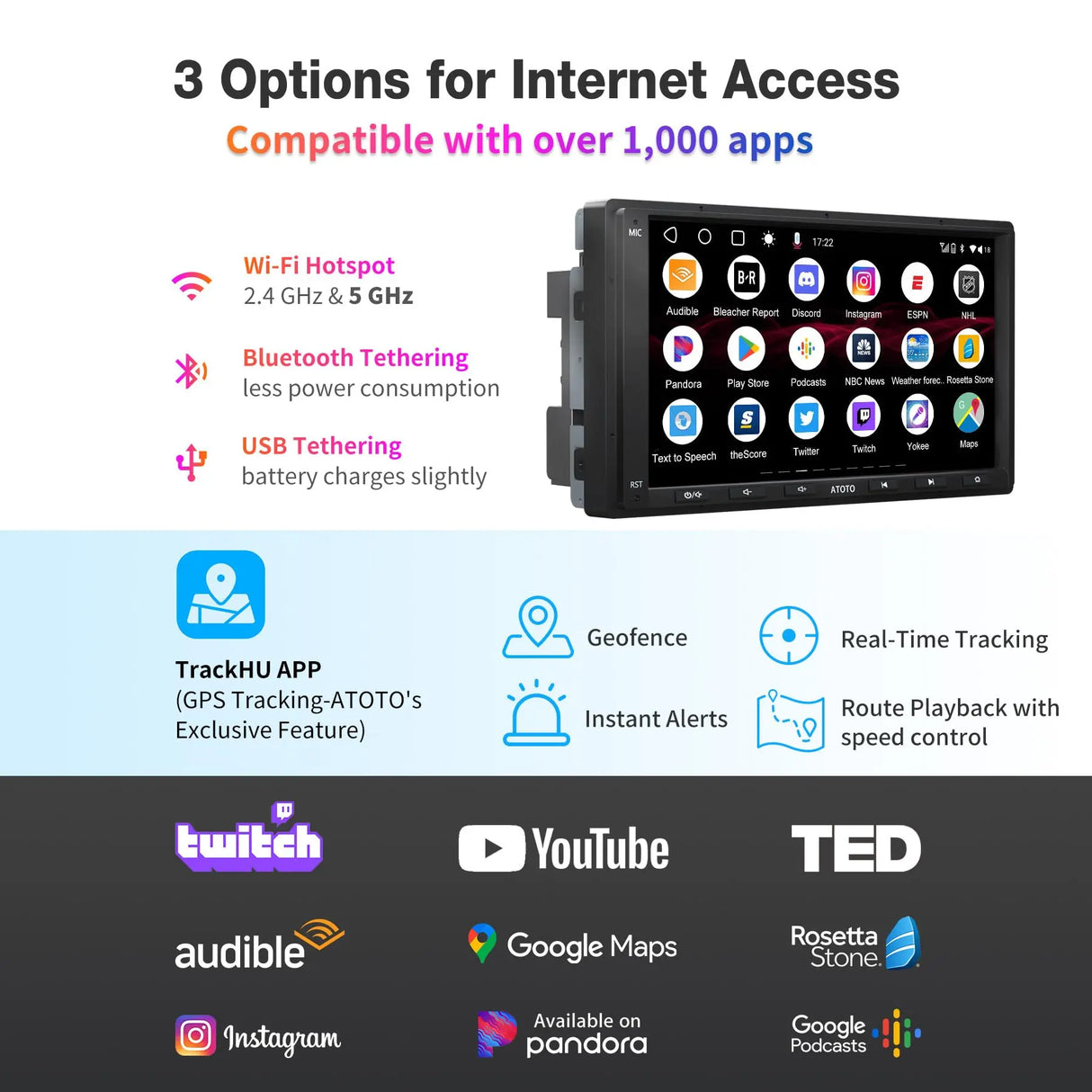 ATOTO A6OP07APF 7" Double Din Car Stereo, Wireless CarPlay & Android Auto, Dual Bluetooth, WiFi/BT/USB Tethering, HD LRV, 2G+32G, Compatible with Vauxhall Astra/Vivaro/Zafira