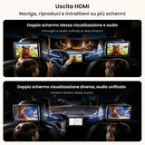 ATOTOEXCEL V10 10.1" 2din e Adattivo 1din Autoradio Android,6G+128G, 4G LTE/Wi-Fi,Karaoke in auto,DVR 4 canali, CarPlay e Android Auto Senza fili,DSP 32B-EQ,BT 5.4, Assistente IA,Tracciamento GPS