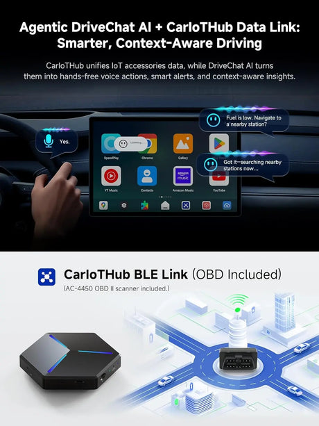 ATOTO CB7Pro Multimedia AI Box, Wireless CarPlay & Android Auto, Full Android Apps, HDMI Out for Rear Display, Split Screen, ScenePilot 2.0, GPS TrackHU