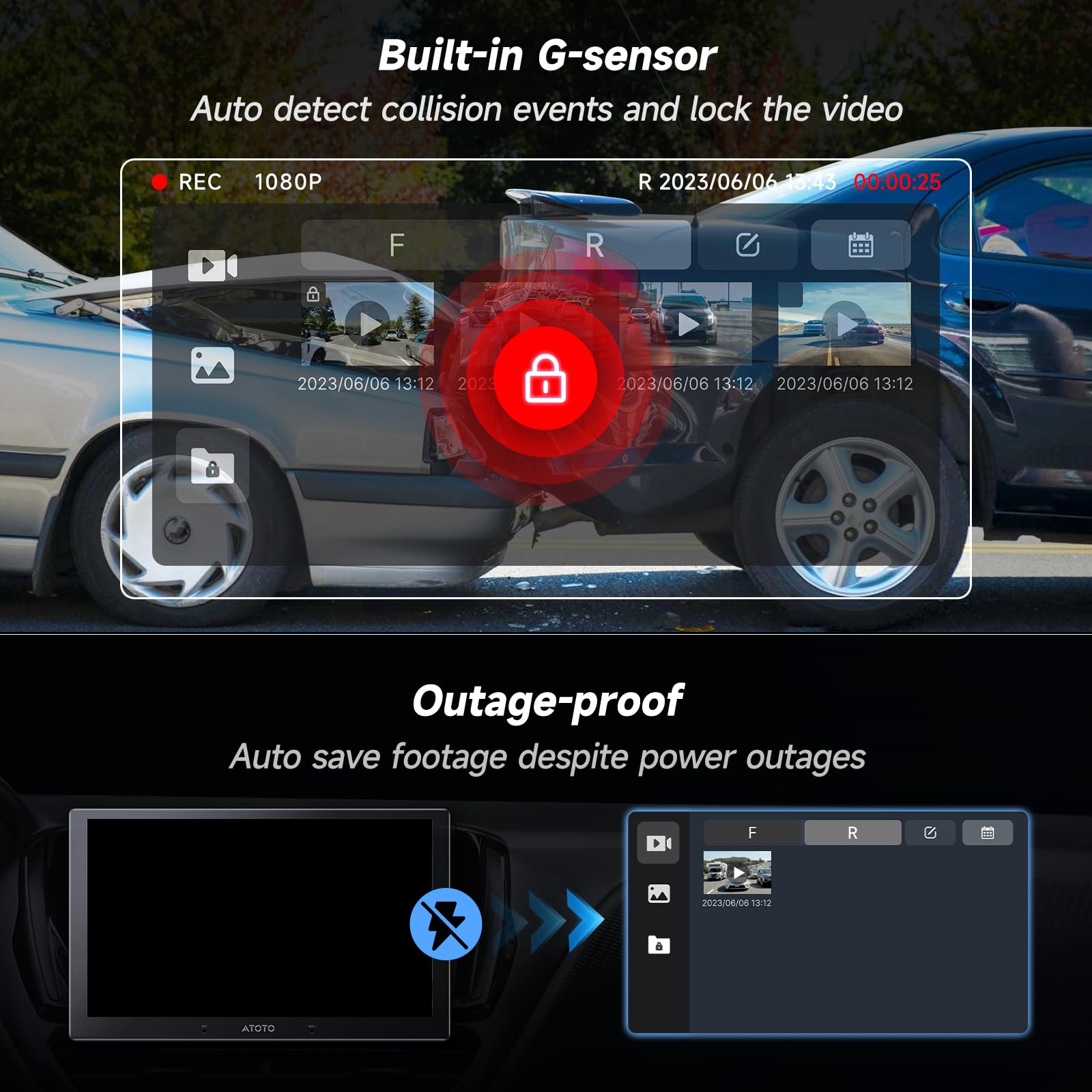 ATOTO AC-FHD02LR 1080P Backup Camera | GPS, Night Vision, WDR