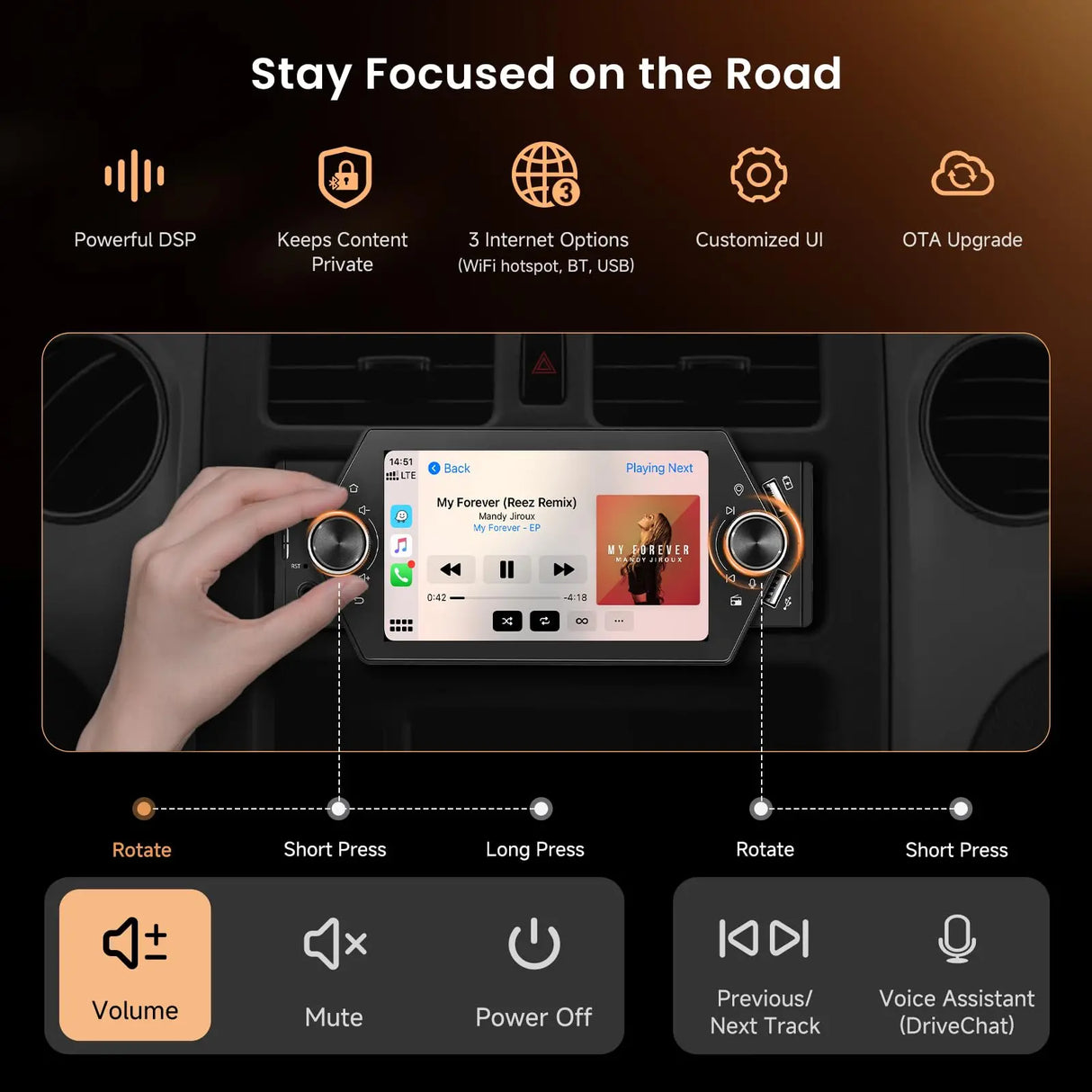 ATOTO A5LG1A5T 5" Single Din Android Car Stereo with Apple CarPlay & Android Auto, Bluetooth, WiFi, USB QC 2.0 Fast Charging, GPS Tracking, AUX-in, LRV, SWC