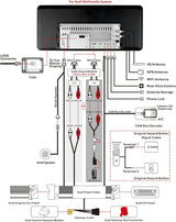 ATOTO S8ADQ54YL12A8PN 12,3 インチ オートラジオ Bluetooth、アウディ Q5 B8/B8.5 2009-2016 と互換性あり マルチメディア、CarPlay、Android Auto、Mantiene Tutte le Funzionalità Originali、Navigatore GPS、AI、2 BT、4G LTE