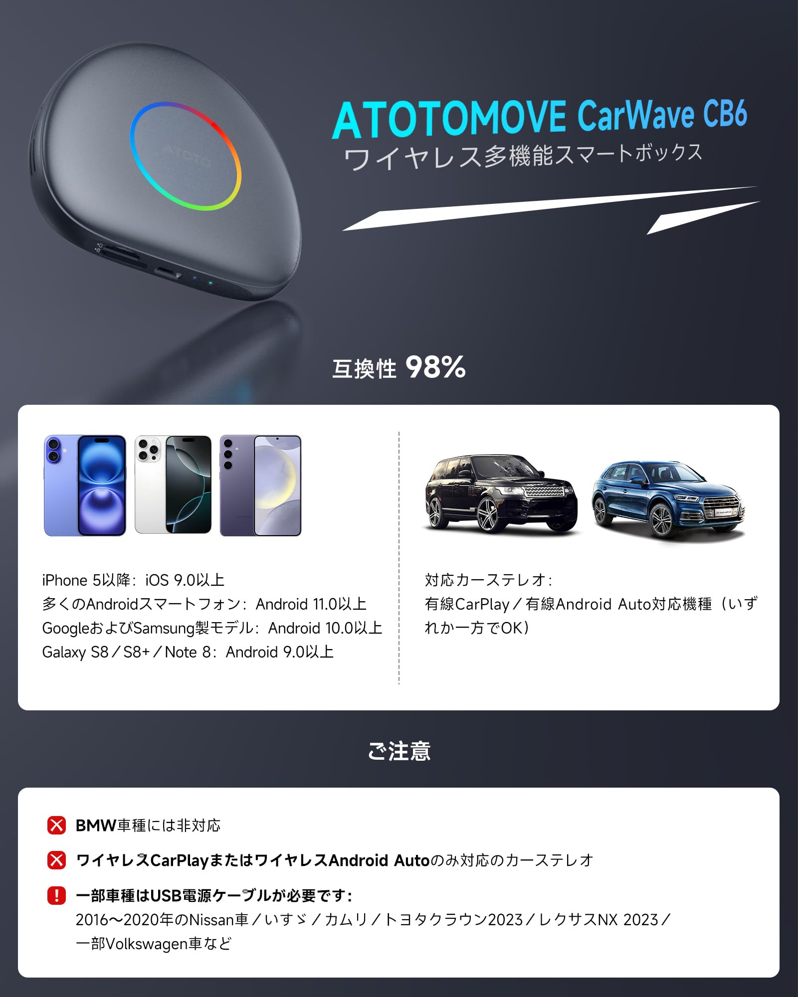 ATOTO CB6C CarPlay/AndroidAutoワイヤレスアダプター ATOTO CB6 ワイヤレスアダプター｜8+128GB・AIボイス・GPS