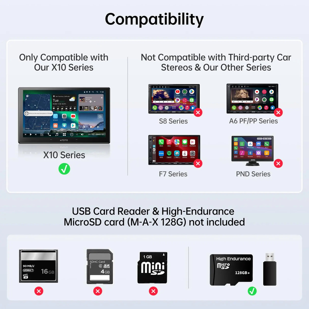 ATOTO AC-FHD02DV Dash Cam FHD 1080P, Angolo 136°, Riproduzione GPS, WDR, Visione Notturna, Parcheggio 24H, G-Sensor, Registrazione in Loop, Protezione Interruzioni, Supporto fino a 128GB, Solo per X10