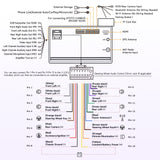 ATOTO A5L Radio Coche 2 DIN Android 2G+32G, 10 Pulgadas GPS del Coche, Conexión a Internet Via WiFi/BT/USB, CarPlay & Android Inalámbrico, Cámara Trasera, MirrorLink, DSP, FM/RDS/TF
