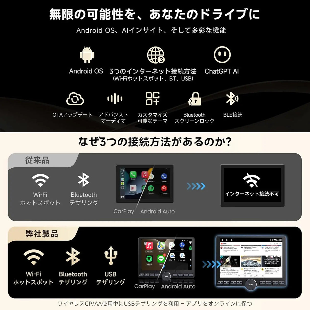 ATOTO A5LG110PT 10.1インチ QLED 1DIN/2DIN ディスプレイオーディオ Android カーナビ｜ワイヤレスCarPlay・Android Auto対応、HDMI入出力・DSP・AMP・SUB、WiFi/Bluetooth/USBテザリング、ChatGPT AI・GPS追跡・2分割画面対応