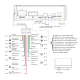 ATOTO A5LG1A5T 5" Android Autoradio Bluetooth 1 DIN, 2G+32G, Wireless CarPlay & Android Auto, Touchscreen, Wi-Fi/USB Tethering, MirrorLink, GPS, FM/RDS, Sprachsteuerung, Live-Rückansicht