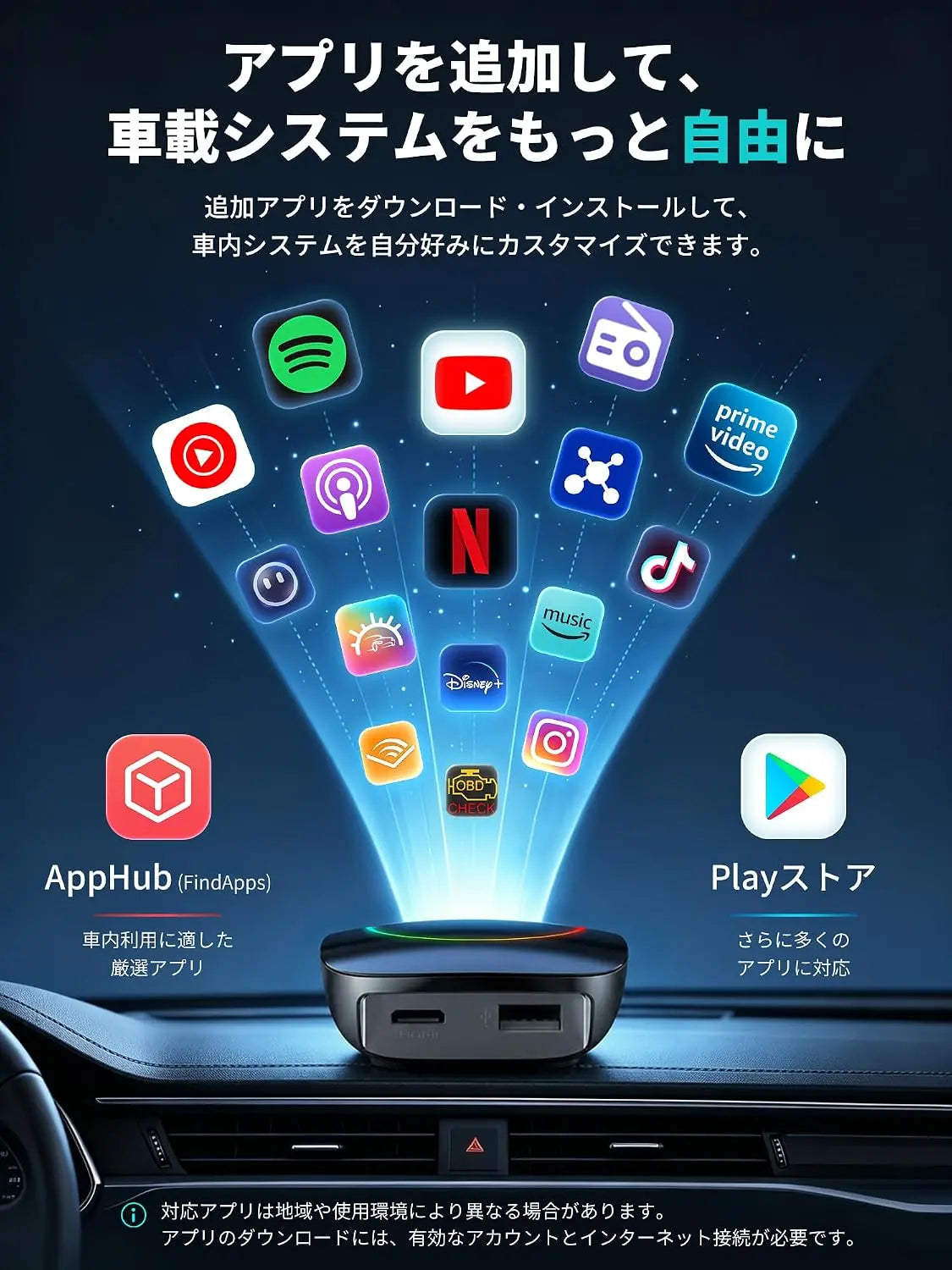 ATOTO CB4DT ワイヤレスCarPlayアダプター AIボックス OBD2スキャナー搭載 HDMI出力 車載ビデオストリーミング対応 ChatGPT内蔵 YouTube・Netflix対応 最大256GB プラグ＆プレイ iPhone/Android Auto対応