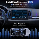 ATOTOZONE A5L 10.1" Android Double Din Car Stereo, Wireless CarPlay/Android Auto, LRV Backup Camera&1080P DVR Dashcam, WiFi/Bluetooth/USB, 2+32GB, 24B EQ&DSP/FM, MirrorLink, AI Chat&GPS Tracking