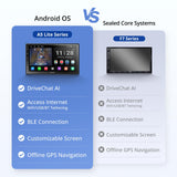 ATOTOZONE A5L 7" Double Din Android Car Stereo Wireless Carplay and Android Auto, Touchscreen Car Audio Receivers with GPS, WiFi/BT/USB, 2+32G, 24-Band EQ, FM/AM, Split-Screen